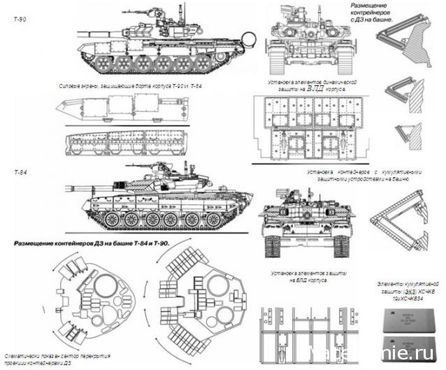 Русские танки №86 - Т-90