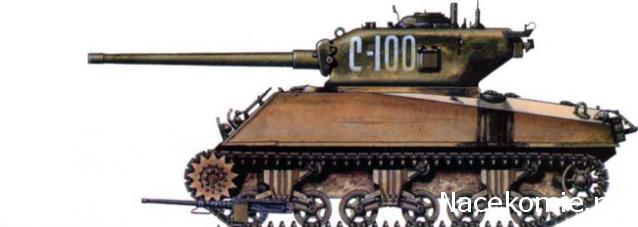 Русские Танки - График Выхода и обсуждение