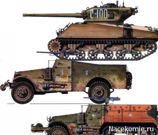 Русские Танки - График Выхода и обсуждение