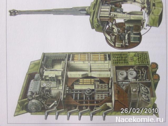 Соберите Танк Тигр - Покраска модели