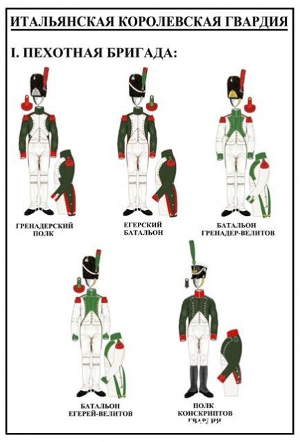 Наполеоновские Войны - График выхода и обсуждение