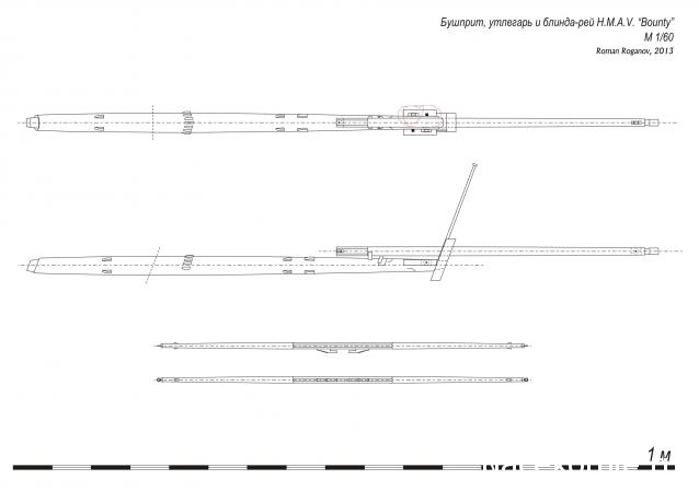 Баунти - фотоотчёт от seawolf