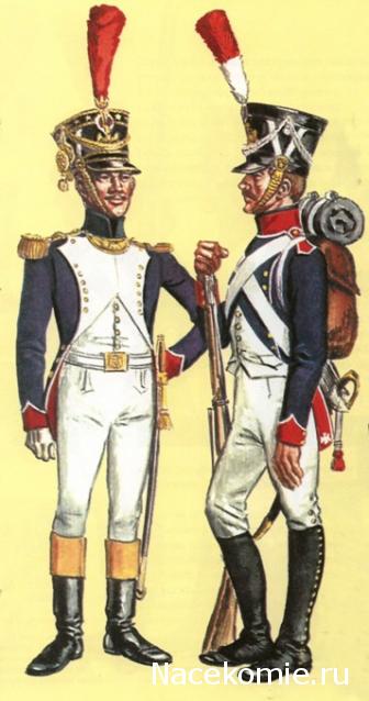 НВ: Прочие производители