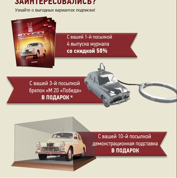 ГАЗ М20 Победа - График Выхода и обсуждение