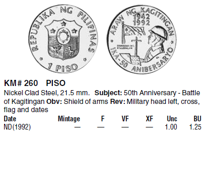 Монеты и банкноты №101 10 инти (Перу), 1 песо (Филиппины)