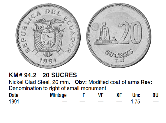 Монеты и банкноты №105 1 кип (Лаос), 20 сукре (Эквадор)