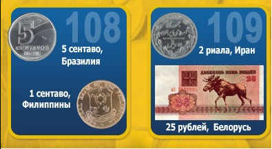 Монеты и Банкноты 2012 - График выхода и обсуждение