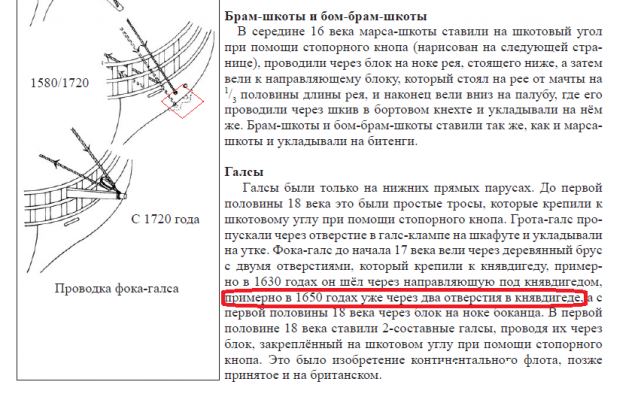 Собери Чёрную Жемчужину. Рангоут и такелаж.