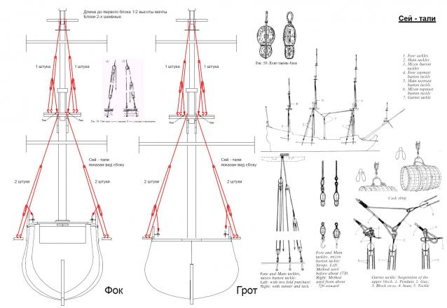 Черная жемчужина, Китай