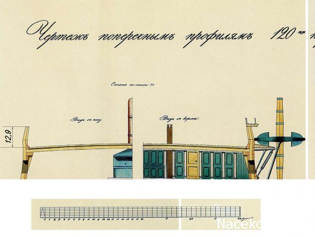 Двенадцать Апостолов - Сборка корпуса