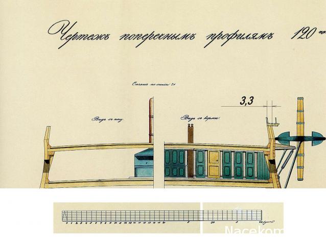 Двенадцать Апостолов - Сборка корпуса