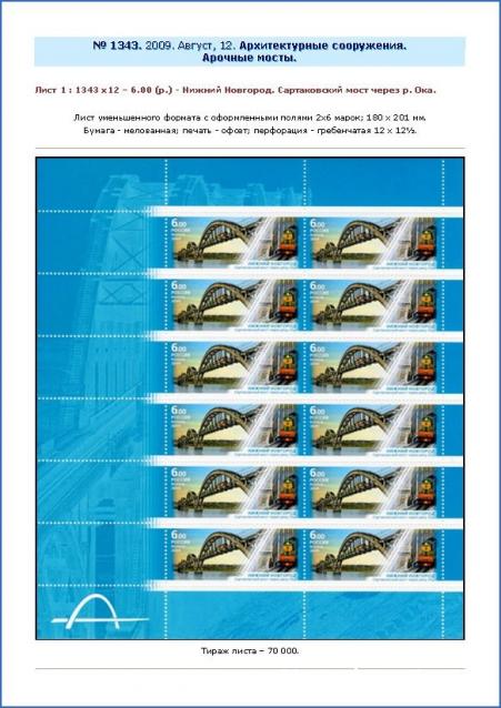 Беседы о филателии и не только (Трёп)