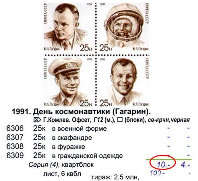 Почтовые Марки Мира №1