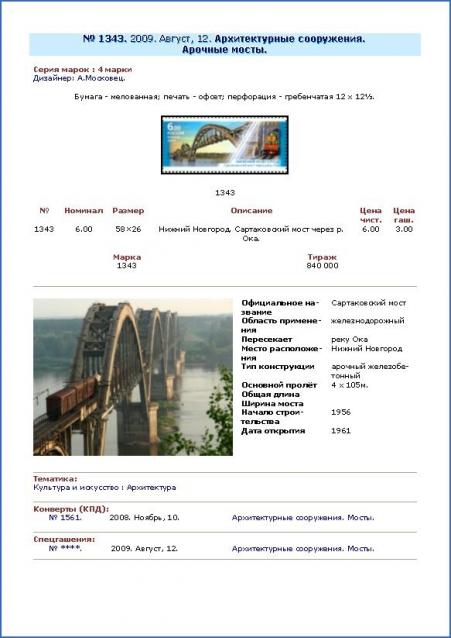 Беседы о филателии и не только (Трёп)