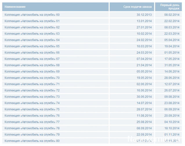 Автомобиль на службе - График выхода и обсуждение