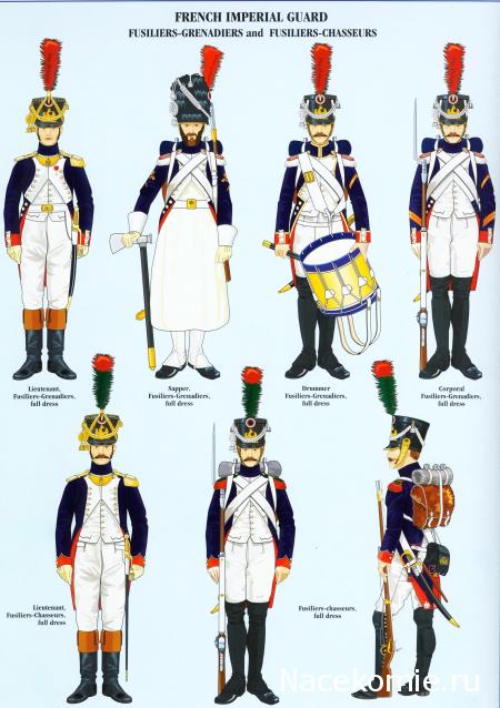 НВ: Прочие производители