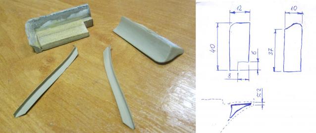 ГАЗ М20 Победа - График Выхода и обсуждение