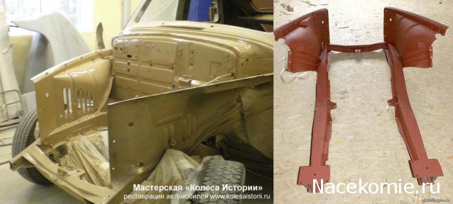 ГАЗ М20 Победа - График Выхода и обсуждение