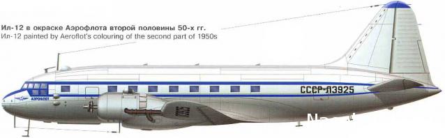 Легендарные Самолеты - График выхода и обсуждение