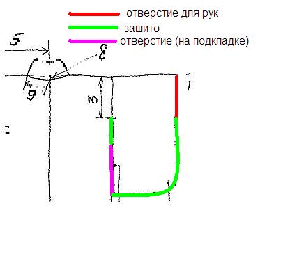 Куклы в Костюмах Народов Мира №3 - Япония