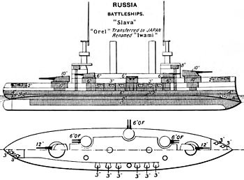 Солдаты ВОВ - Землянка (общение на разные темы)