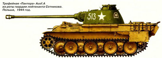 Русские Танки - График Выхода и обсуждение