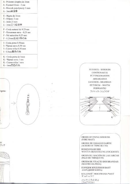 Собери Чёрную Жемчужину. Рангоут и такелаж.