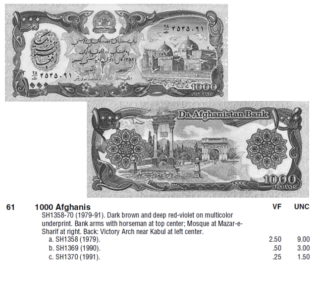 Монеты и купюры мира №60 - 1000 афгани (Афганистан)