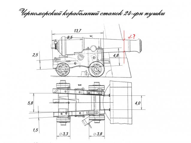 Корабль 12 Апостолов - фотоотчет konstantinfom