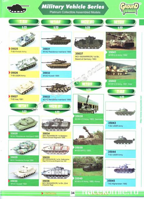 Боевые Машины Мира №1 - M1 Абрамс (США, 2003)