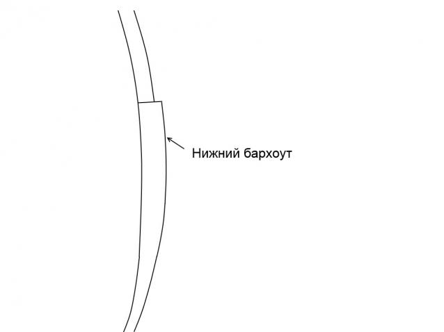 Двенадцать Апостолов - Сборка корпуса