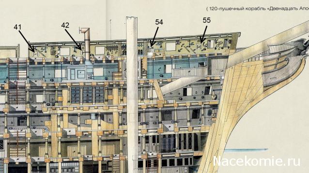 Корабль 12 Апостолов - фотоотчет konstantinfom
