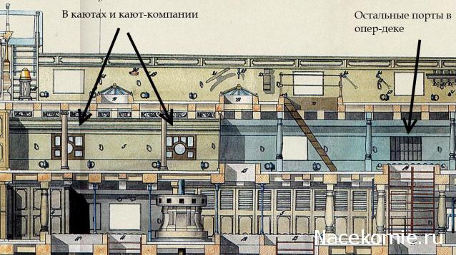 Корабль 12 Апостолов - фотоотчет ilin