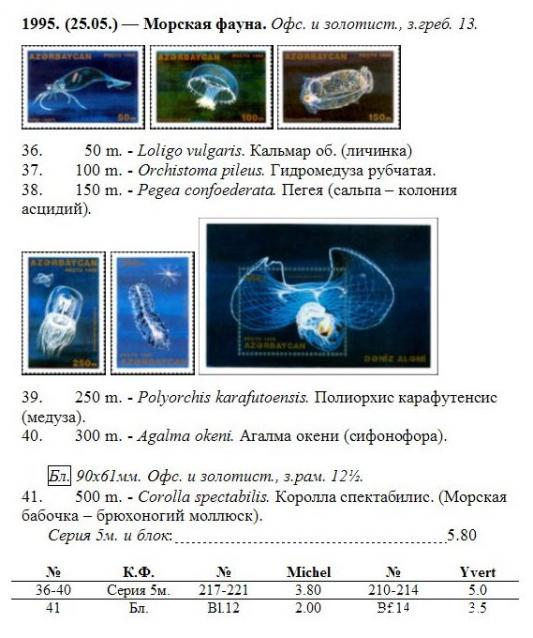 Почтовые марки Мира №117