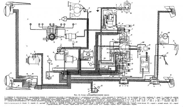 Тестовая серия