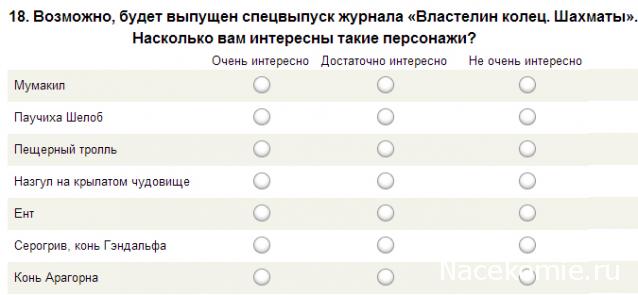Властелин Колец Шахматы - График выхода и обсуждение