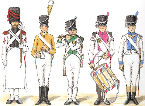 Наполеоновские Войны - График выхода и обсуждение