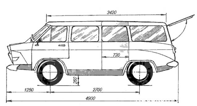Автолегенды СССР - График выхода и обсуждение