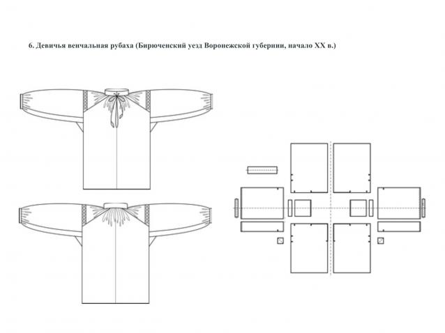 Куклы в народных костюмах №10 Кукла в праздничном костюме Воронежской губернии
