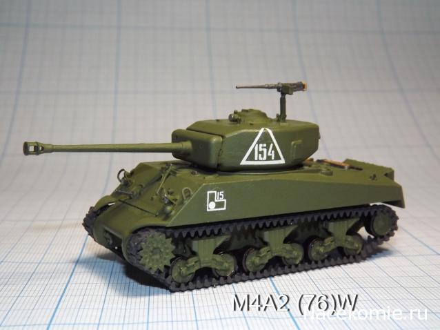 Русские Танки - График Выхода и обсуждение