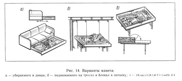 Железная дорога. Собери альпийскую легенду (масштаб 1:160) - ДеАгостини - тест