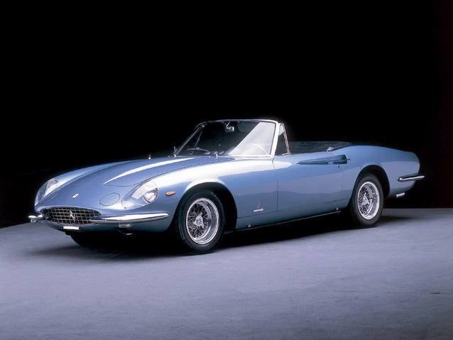 Ferrari Collection – График Выхода и обсуждение серии