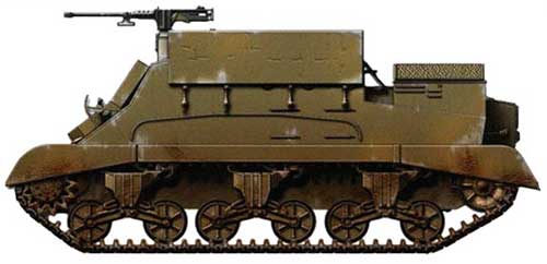 Танки Мира - График Выхода и обсуждение