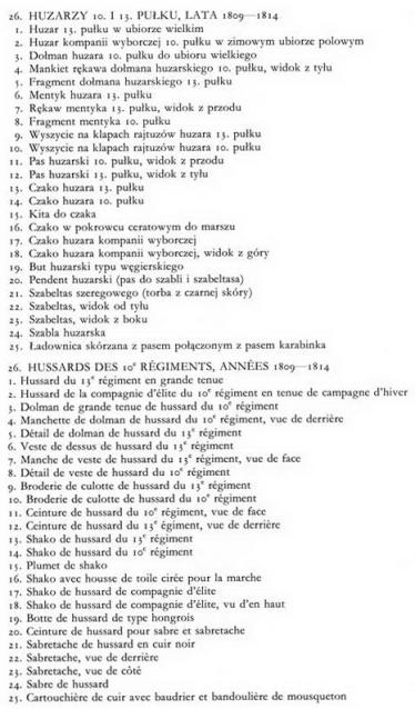 Униформология: польские войска в армии Наполеона и войско Великого Герцогства Варшавского
