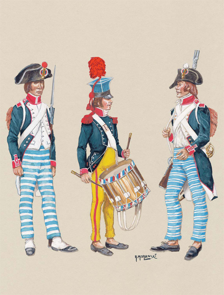 Униформология: польские войска в армии Наполеона и войско Великого Герцогства Варшавского