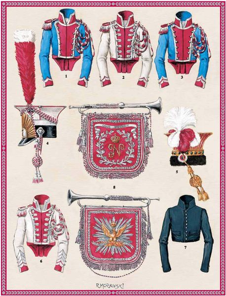 Униформология: польские войска в армии Наполеона и войско Великого Герцогства Варшавского