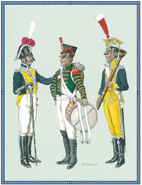 Униформология: польские войска в армии Наполеона и войско Великого Герцогства Варшавского