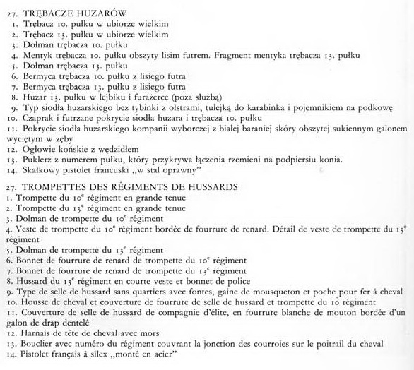 Униформология: польские войска в армии Наполеона и войско Великого Герцогства Варшавского