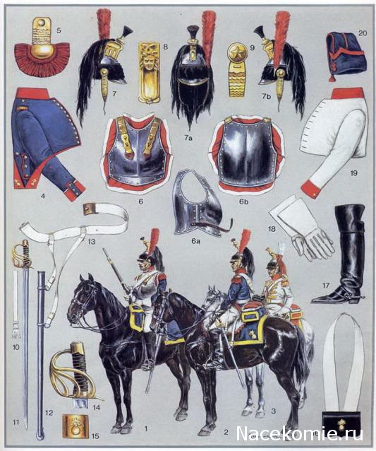 Униформология: польские войска в армии Наполеона и войско Великого Герцогства Варшавского