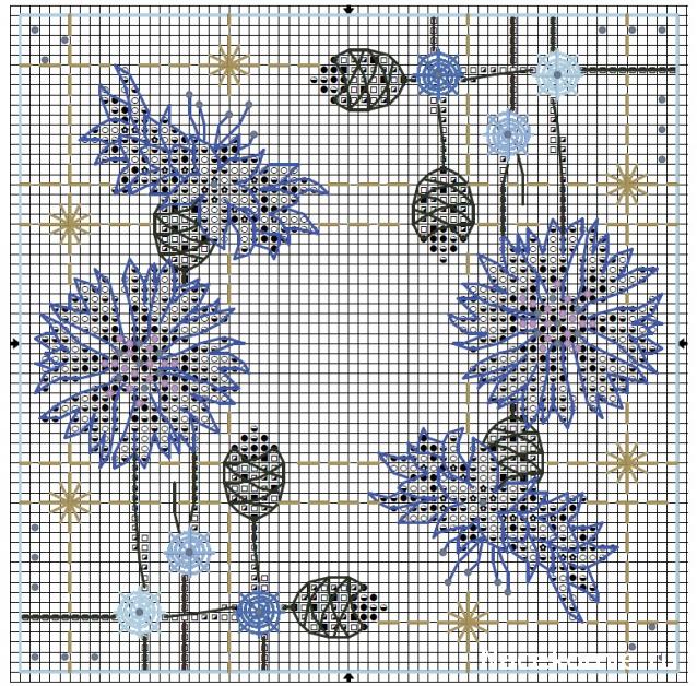 Игра "Рукодельная авантюра"